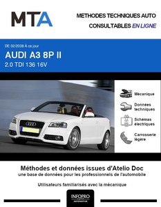 MTA Audi A3 II (8P) cabriolet phase 2