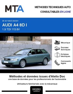MTA Audi A4 I (B5) break phase 2