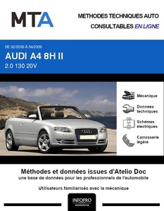 MTA Audi A4 III (B7) cabriolet