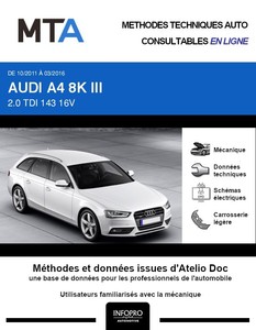 MTA Audi A4 IV (B8) break phase 2