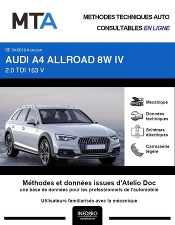 MTA Audi A4 V (B9) Allroad break