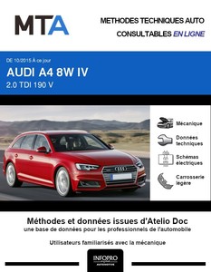 MTA Audi A4 V (B9) break phase 1