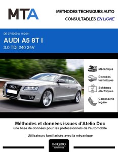 MTA Audi A5 I 5p phase 1
