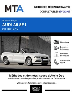 MTA Audi A5 I  cabriolet phase 2