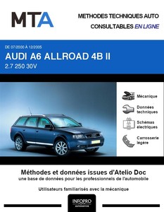 MTA Audi A6 II (C5) Allroad phase 2