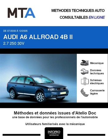 MTA Audi A6 II (C5) Allroad phase 2