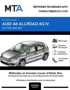 MTA Audi A6 IV (C7) Allroad phase 2