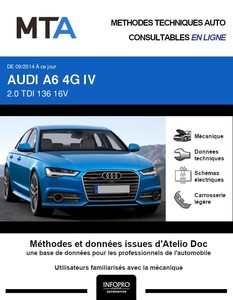 MTA Audi A6 IV (C7) berline phase 2