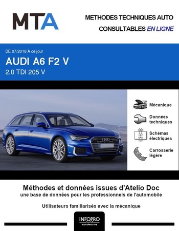 MTA Audi A6 V (C8) break