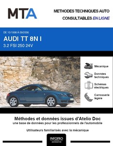 MTA Audi TT I coupé