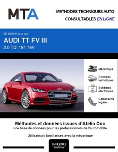 MTA Audi TT III coupé phase 1
