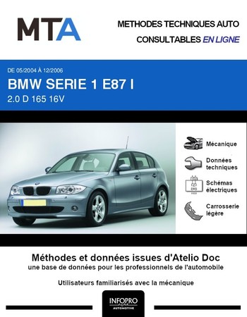 MTA BMW Série 1 I (E87) 5p (E87) phase 1