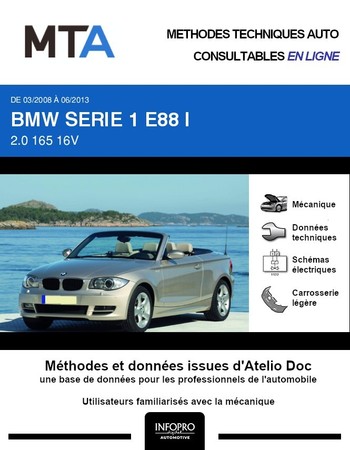 MTA BMW Série 1 I (E87) cabriolet (E88)