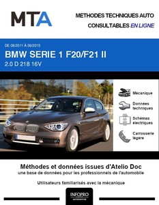 MTA BMW Série 1 II (F20) 3p (F21) phase 1