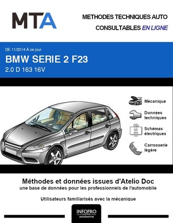MTA BMW Série 2 (F22) cabriolet (F23) phase 1