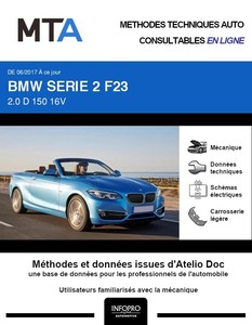 MTA BMW Série 2 (F22) cabriolet (F23) phase 2
