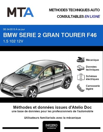 MTA BMW Série 2 Gran Tourer phase 1
