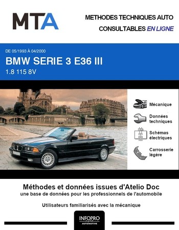 MTA BMW Série 3 III (E36) cabriolet