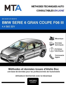 MTA BMW Série 6 III (F12) Gran Coupe (F06) phase 1