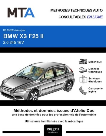 MTA BMW X3 II (F25) phase 2