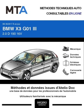 MTA BMW X3 III (G01)