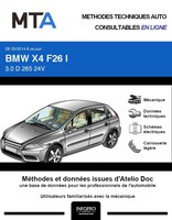 MTA BMW X4 I (F26)