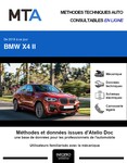 MTA BMW X4 II (G02)