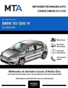 MTA BMW X5 IV (G05)