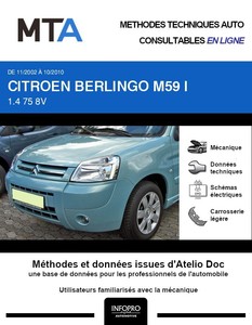 MTA Citroën Berlingo I 3p phase 2