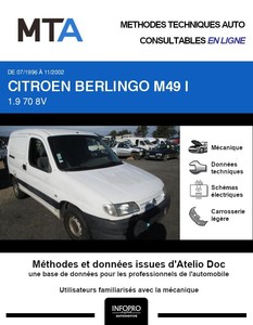 MTA Citroën Berlingo I fourgon 4p phase 1