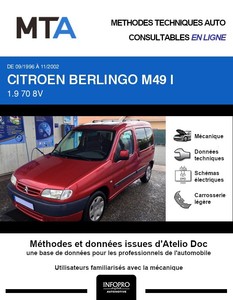 MTA Citroën Berlingo I phase 1 5p