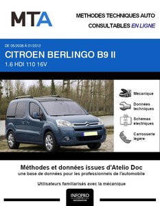 MTA Citroën Berlingo II 4p phase 1