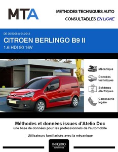 MTA Citroën Berlingo II fourgon 5p phase 1