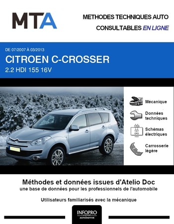 MTA Citroën C-Crosser