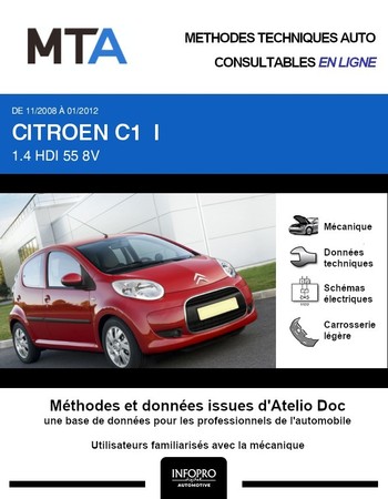 MTA Citroën C1 I 5p phase 2