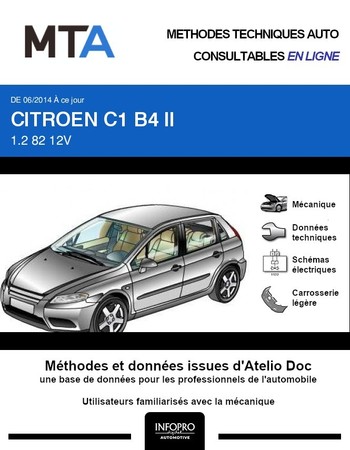 MTA Citroën C1 II 3p