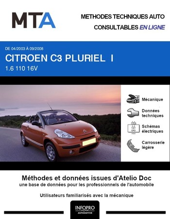MTA Citroën C3 Pluriel phase 1