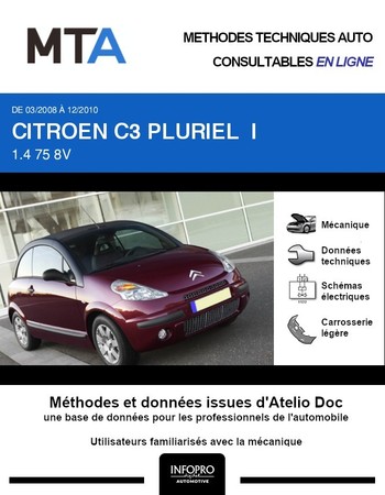 MTA Citroën C3 Pluriel phase 2