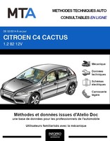 MTA Citroën C4 Cactus phase 1