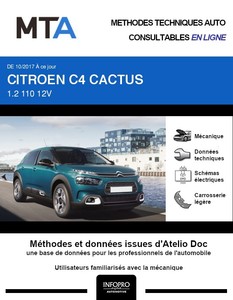 MTA Citroën C4 Cactus phase 2