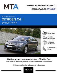 MTA Citroën C4 I 5p phase 2