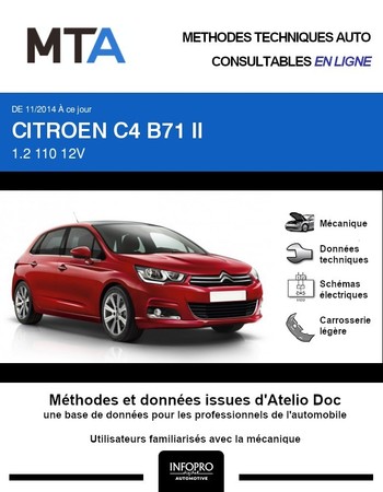 MTA Citroën C4 II 5p phase 2