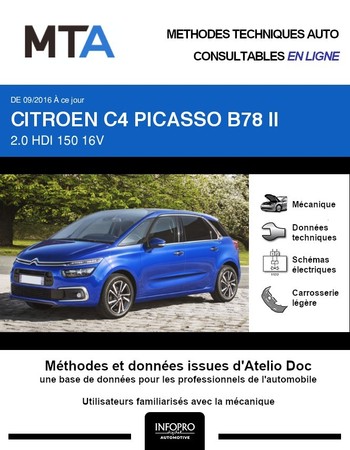 MTA Citroën C4 Picasso II phase 2