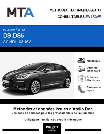 MTA Citroën DS5