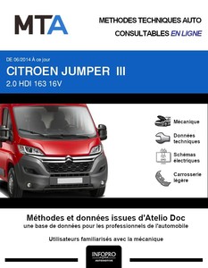 MTA Citroën Jumper II combi 5p phase 2