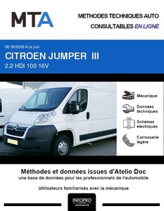 MTA Citroën Jumper II fourgon 4p phase 1