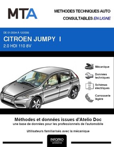 MTA Citroën Jumpy I combi 4p phase 2