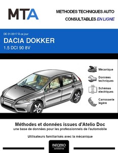 MTA Dacia Dokker 4p phase 2