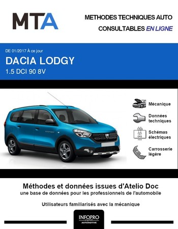 MTA Dacia Lodgy phase 2