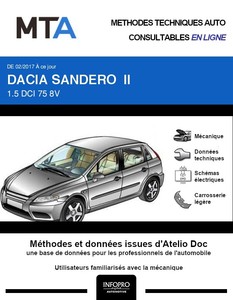 MTA Dacia Sandero II phase 2
